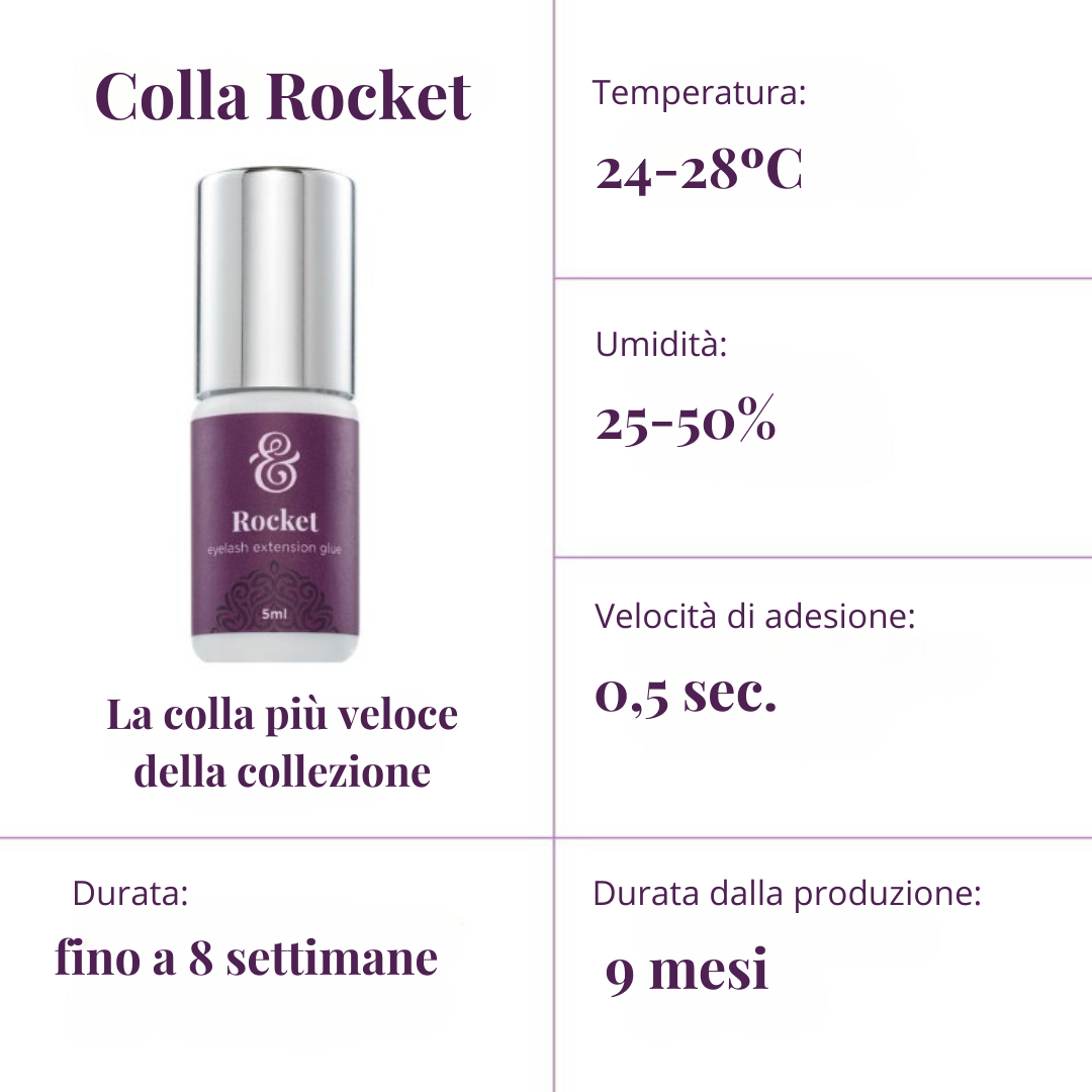 Enigma "Rocket" - Professional Glue for Eyelash Extensions