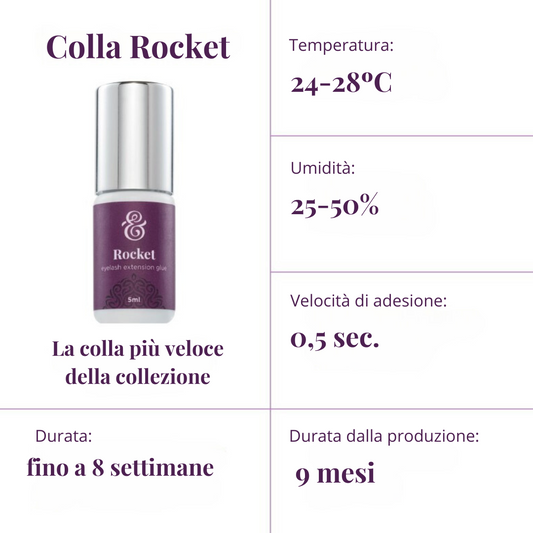 Enigma "Rocket" - Colla Professionale per Extension Ciglia