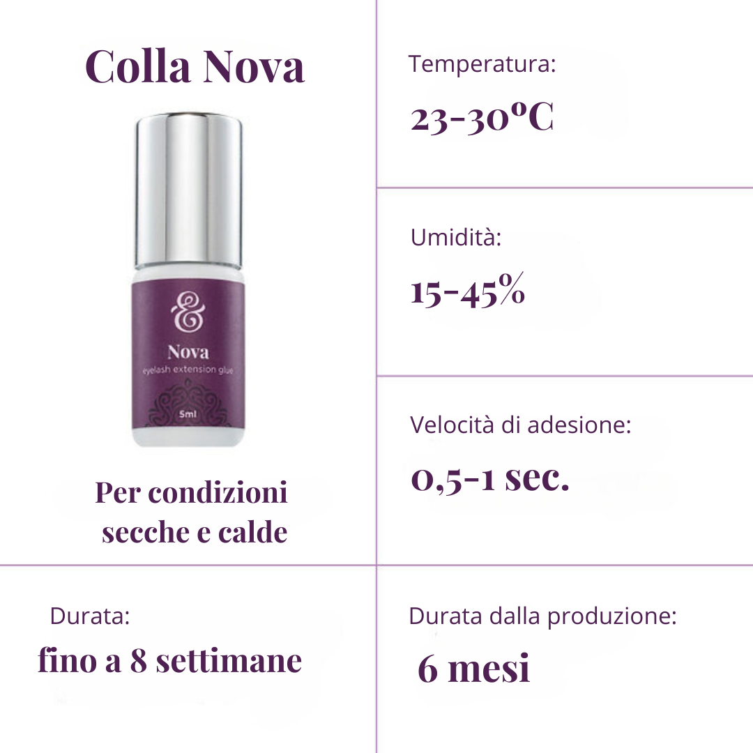 Enigma "Nova" - Professional Glue for Eyelash Extensions
