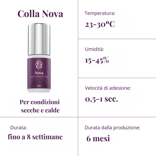 Enigma "Nova" - Colla Professionale per Extension Ciglia