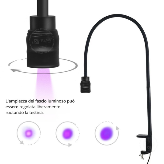 Immagine fotografica professionale della lampada UV Extreme Look con morsetto, completa di un inset macro dettagliato e una sequenza grafica che dimostra come la rotazione della testina possa regolare liberamente l'ampiezza del fascio luminoso, mostrando tre diverse focalizzazioni spot. 